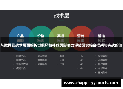 从数据到战术层面解析世俱杯替补球员影响力评估研究综合框架与实战价值 从数据到战术层面解析世俱杯替补球员影响力评估研究综合框架与实战价值
