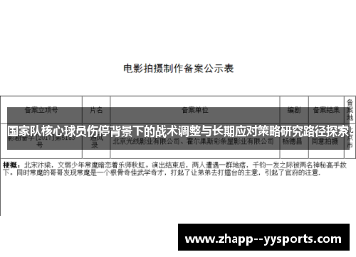 国家队核心球员伤停背景下的战术调整与长期应对策略研究路径探索