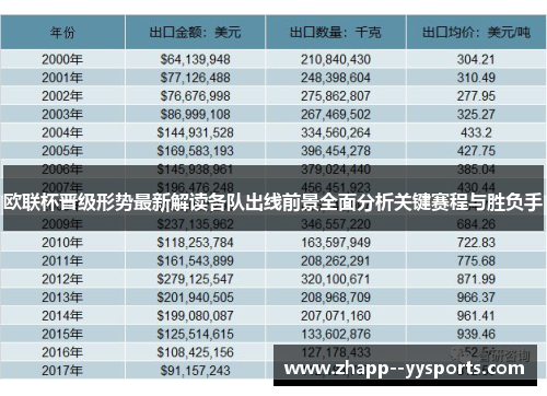 欧联杯晋级形势最新解读各队出线前景全面分析关键赛程与胜负手